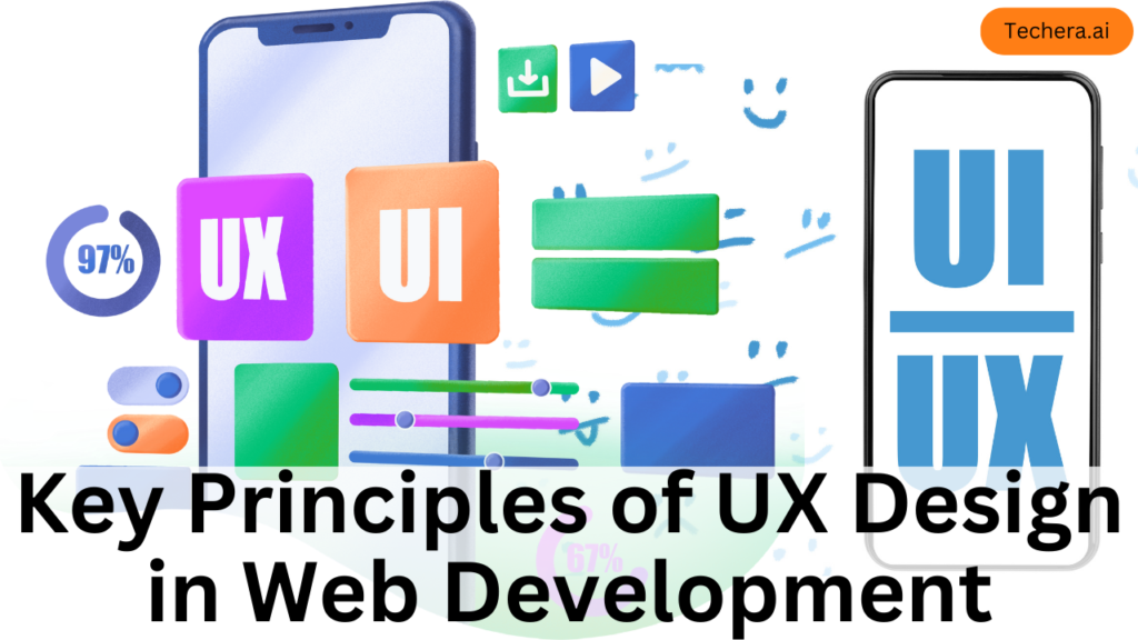 custom web development services