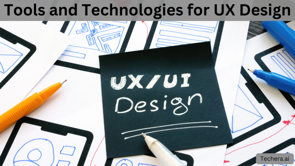 custom web development services