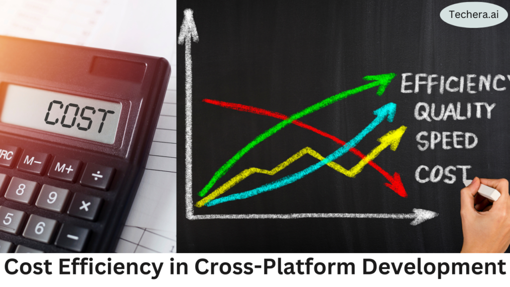 custom mobile app development company