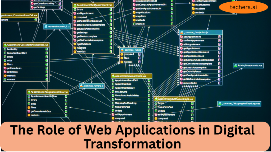 Web App Development