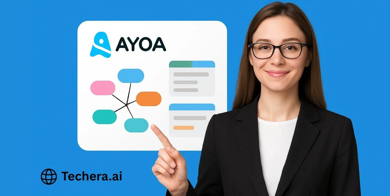Ayoa